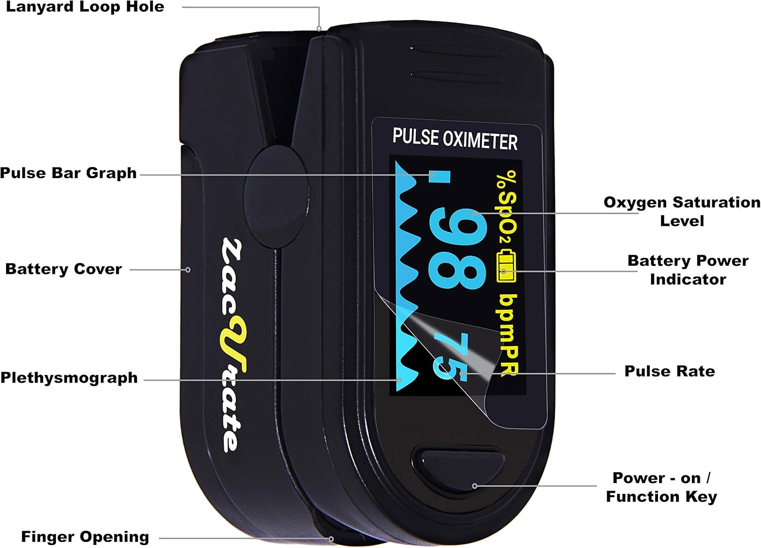 Zacurate Pro Series Deluxe Fingertip Pulse Oximeter Blood Oxygen Saturation Monitor with Silicon Cover, Batteries and Lanyard (Mystic Black)
