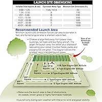 Vista 2 de A8-3, B4-4, C6-5 Mini Paquete a granel - Incluye un total de 9 motores