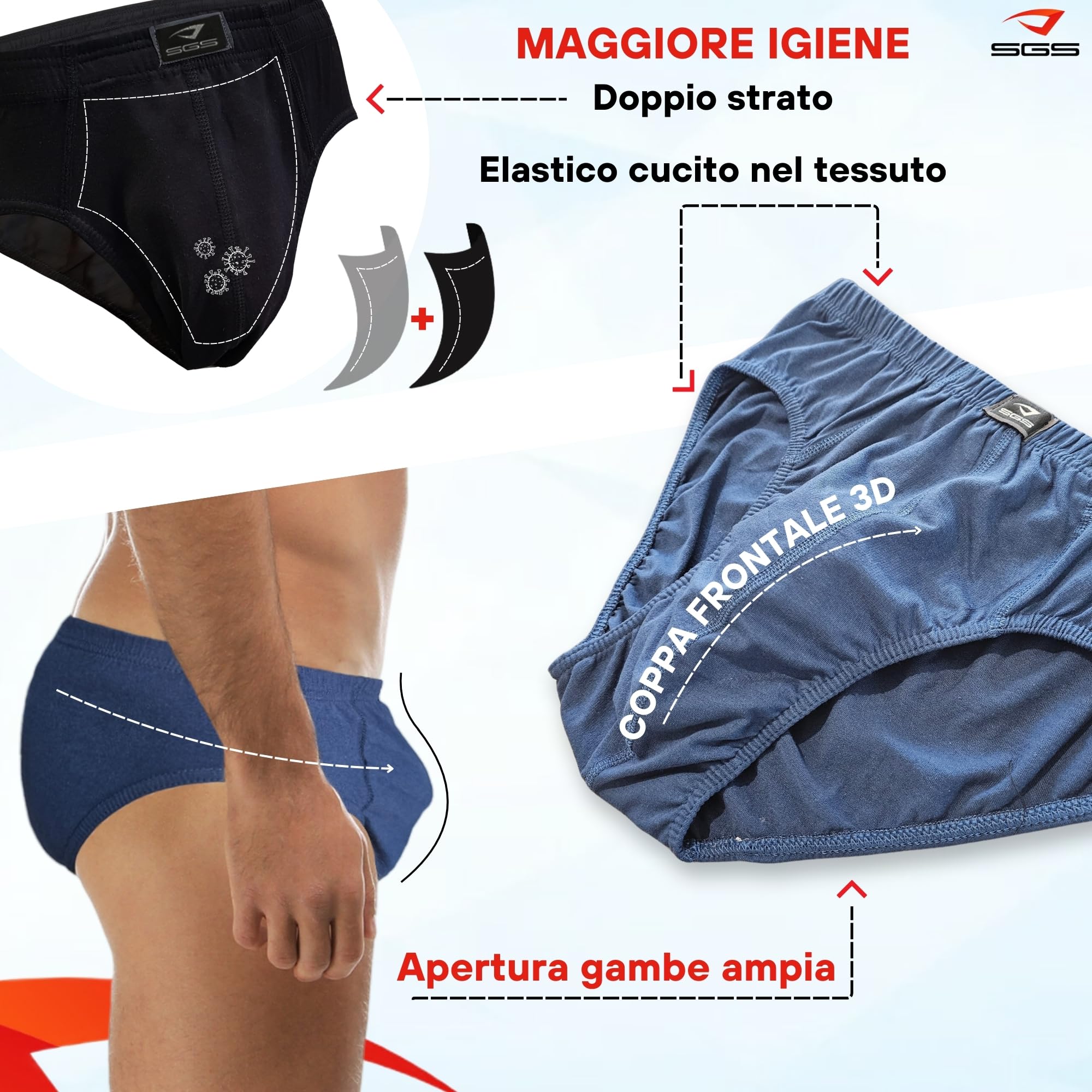 SGS Mutande Uomo - Slip Uomo Cotone Traspirante Confezione da 6 o 12 Pezzi, Taglie S-6XL, Ideale per Uso Quotidiano e Sport