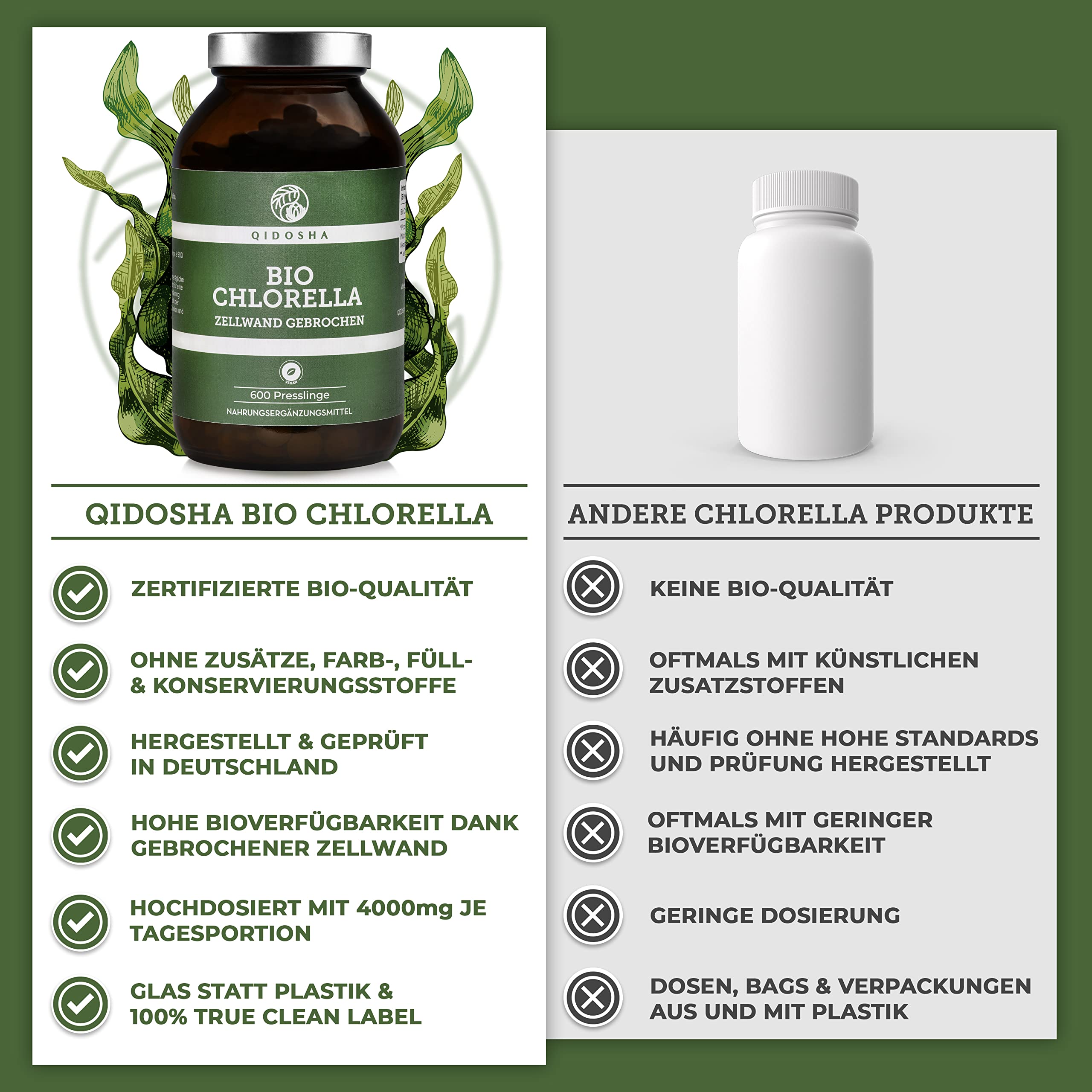 QIDOSHA® Bio Chlorella Presslinge, 600 Stk/Glas, 500mg je Pressling, 100% natürliches Bio-Chlorella vulgaris Pulver aus kontrolliert biologischem Anbau, mit bereits aufgebrochener Zellwand