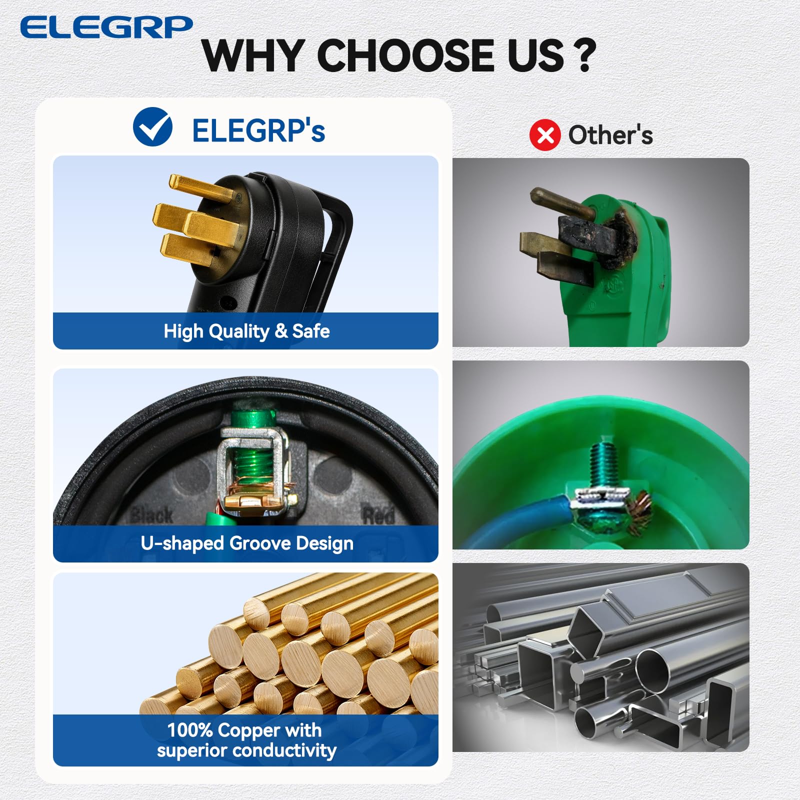 ELEGRP Fiche de rechange 50 A, NEMA 1450P, BTSA-1450P