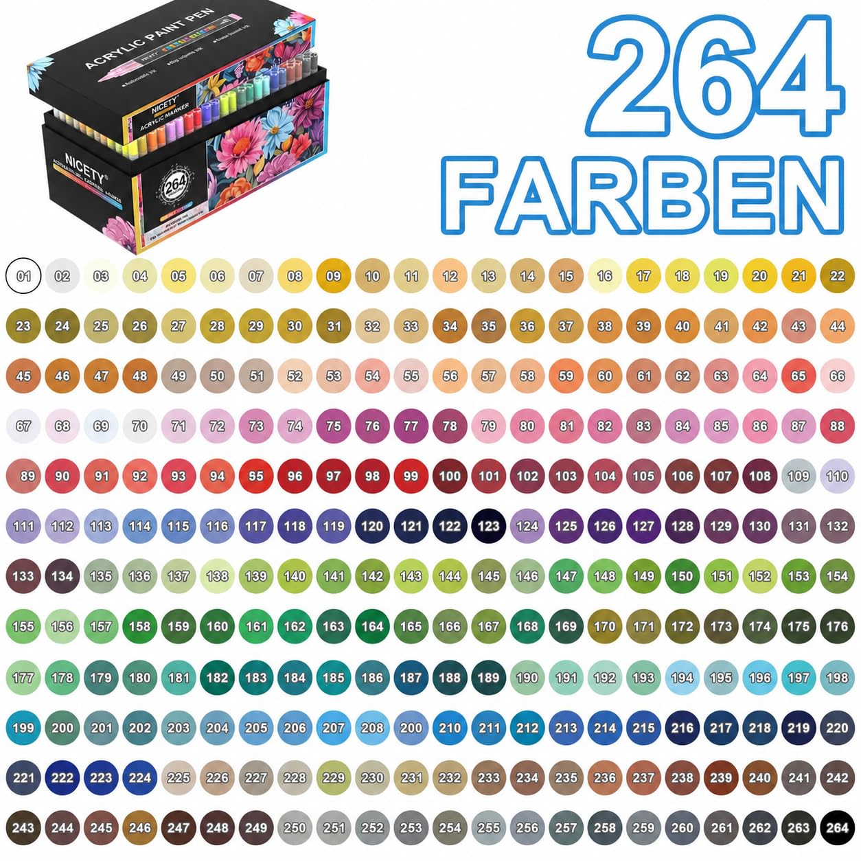 NICETY 264 Acrylstifte für Steine Wasserfest - Pinselspitze Acrylmarker für Steine, Holz, Stoff, Leinwand, Glas, Keramik, 1-6mm Multimarker Acrylfarben Marker Set