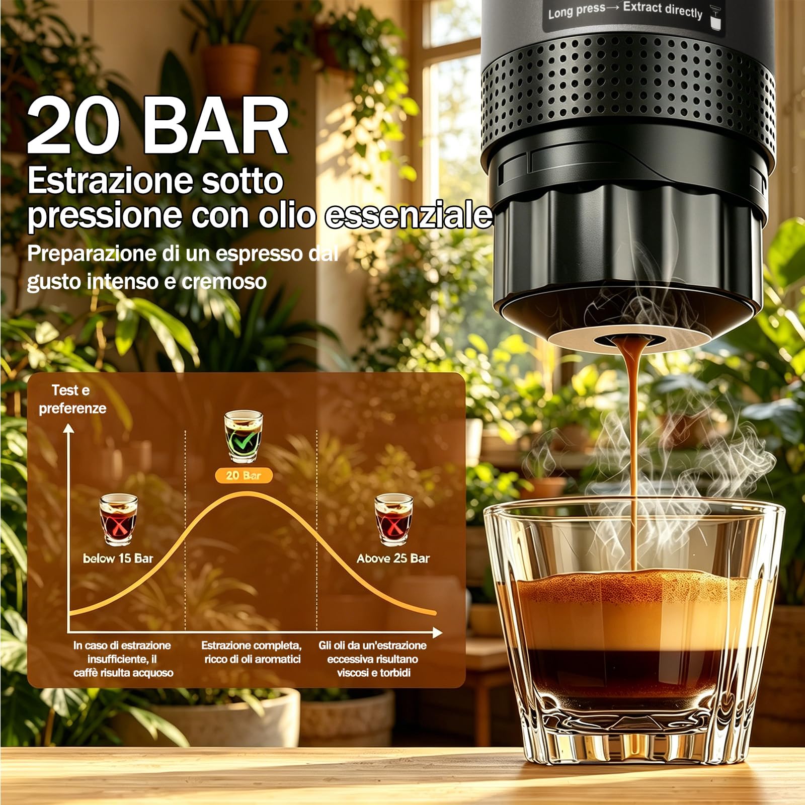 Portable Coffee Maker 3 in 1 Espresso Machine USB-C Mini Electric Hot Water Coffee Maker Compatible with Ness-Preso, Dolce-Gusto and Ground Coffee Capsules