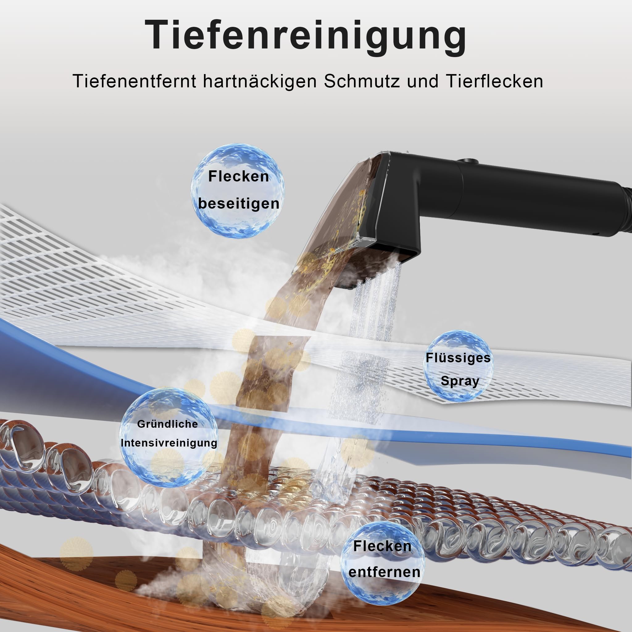 Limpiador de tapicería, aspirador húmedo para alfombras, limpiador de vapor con potencia de succión de 16000 Pa y vapor caliente a 100 °C - Limpiador de manchas para alfombras, sofás, muebles