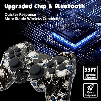 Amazon.com: Controller for PS-3 Wireless, Gaming Remote