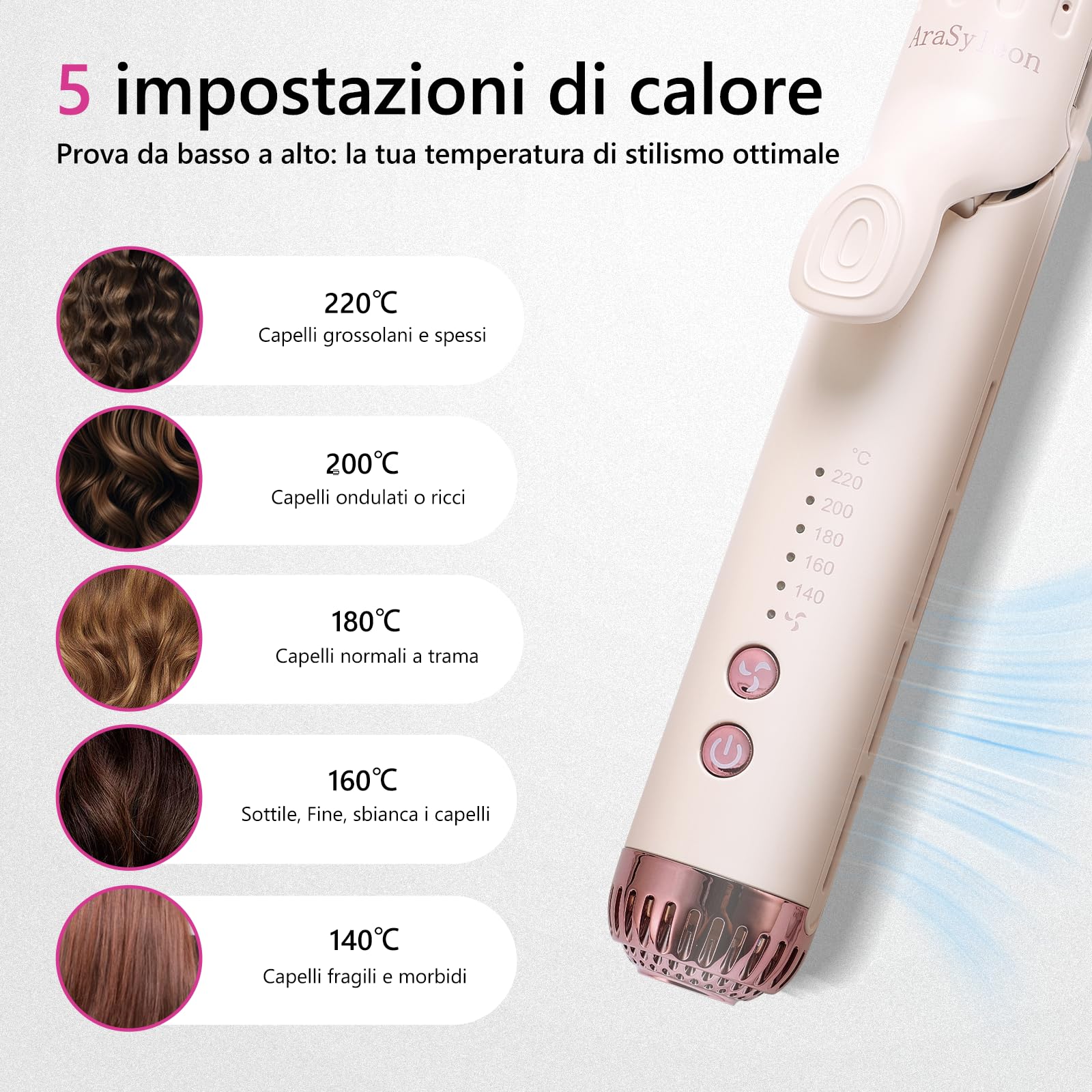 Piastre Capelli & Arricciacapelli 2 in 1 con Ceramica, Arricciacapelli & Piastra Capelli, 5 Temperature Regolabili (140-220°C), Riscaldamento Rapido 30s, Piastra Ceramica Capelli