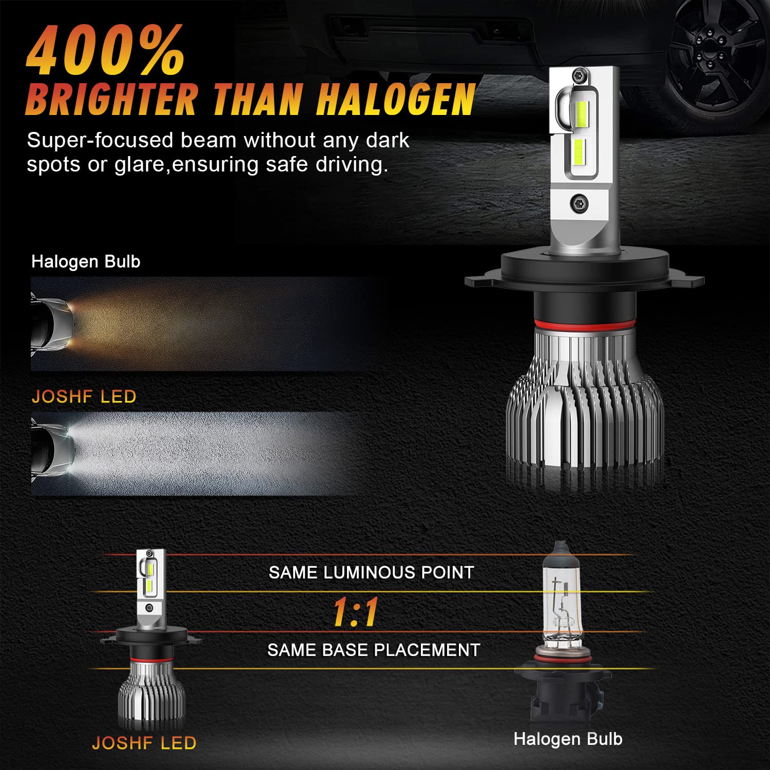 JOSHF Lampadine H4 LED, CSP Chip 6500K 17000LM Bianco Fari per Auto e Moto,+400% Luminosità, Sostituzione Lampada Alogena E Fari Allo Xenon,DC12V (2 Lampade)