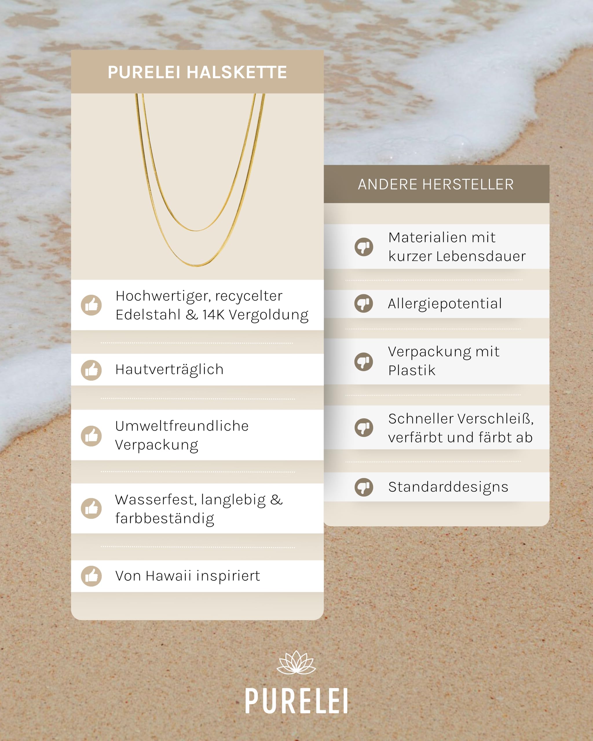 Purelei Two Layers Kette Damen – Halskette Damen aus langlebigem Edelstahl – Wasserfeste Kette mit Anhänger – 40-45 cm Länge verstellbar – Halskette für deinen individuellen Look
