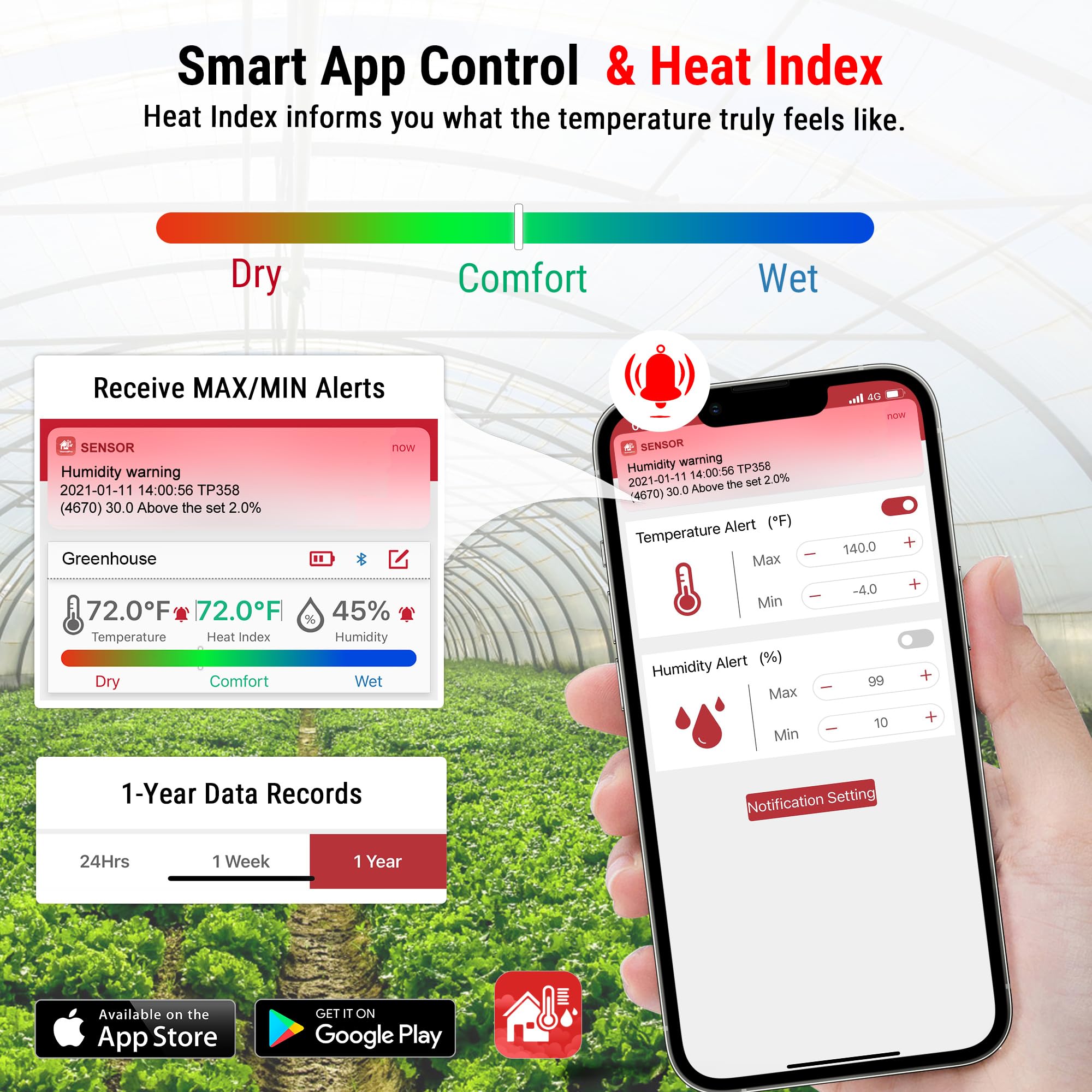 ThermoPro TempPro Termometr pokojowy z higrometrem i zegarem, pomiar temperatury wewnątrz, Bluetooth, dokładność do 0,2℃, lampka nocna, zapis pomiarów wilgotności, do sypialni, biura, szklarni