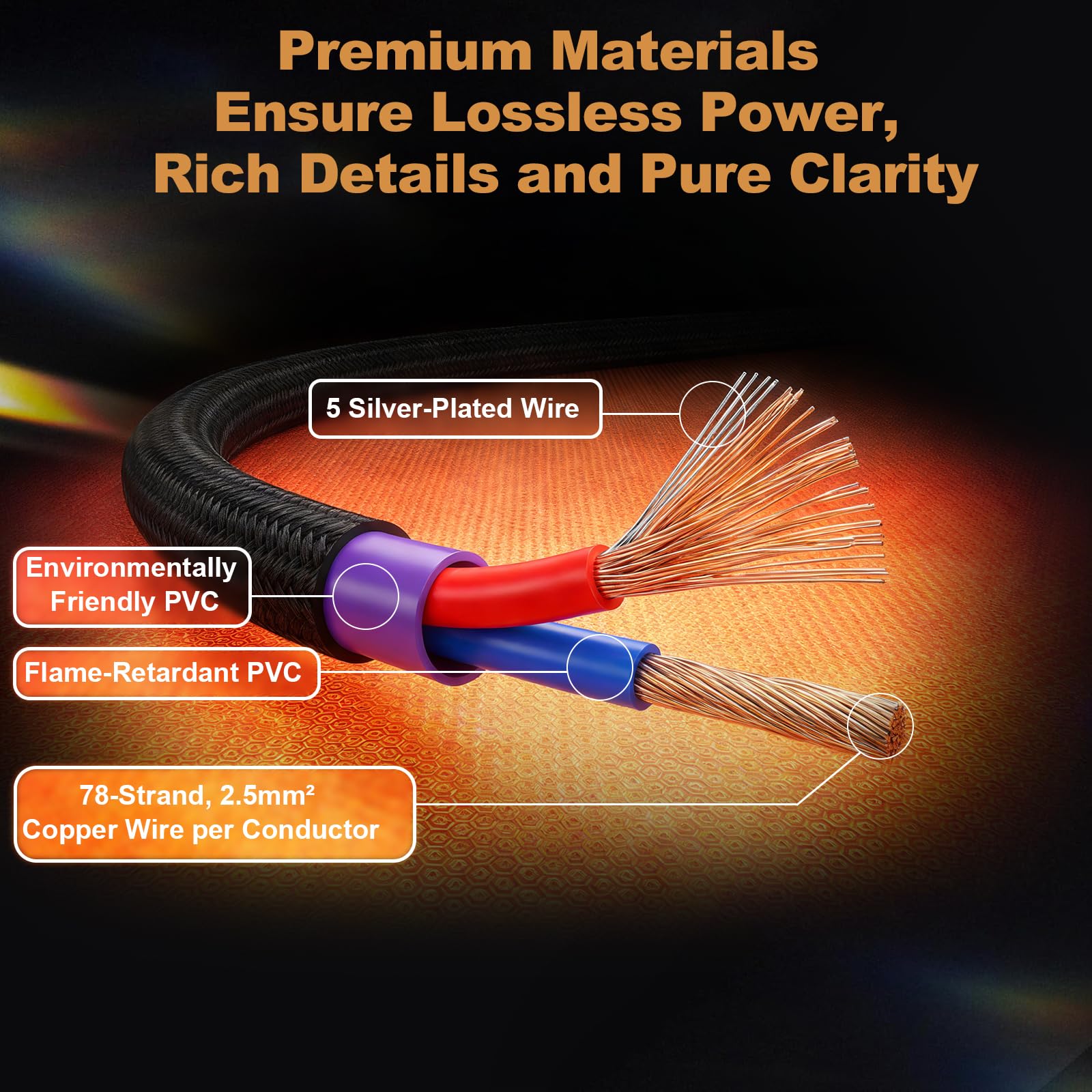Set composto da preamplificatore phono P7 e cavo RCA premium: preamp MM a valvole ECC83 con uscita XLR + cavo RCA direzionale OFC | Per giradischi, amplificatori Hi-Fi e sistemi home theater audiofili