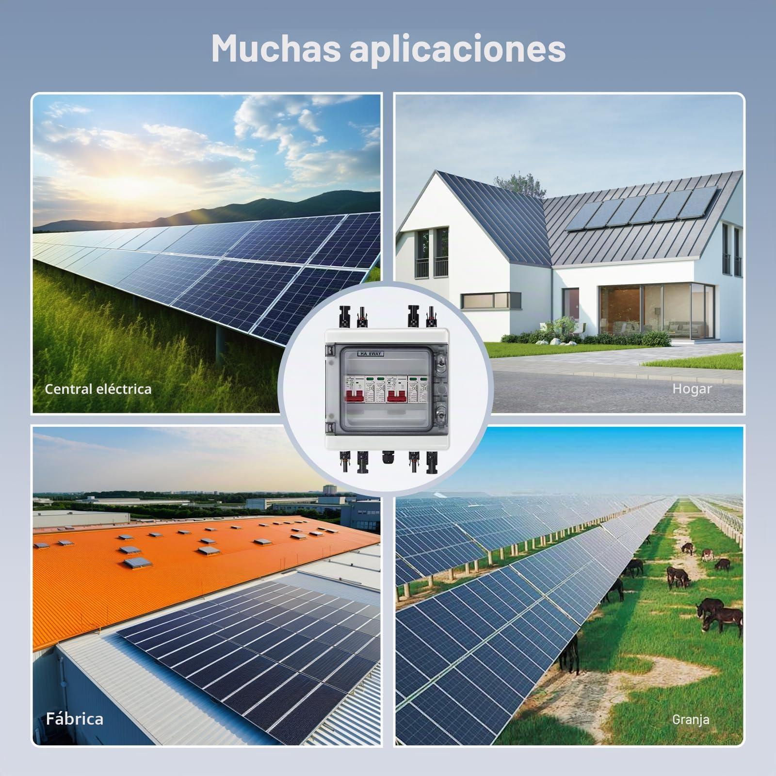 Protección contra Sobretensión PV DC 40A/1000V, Interruptor Aislante, Caja Combinadora Solar con Protección Multicapa, Material ABS Duradero, IP65 Impermeable, Plug-and-Play (2 Entradas 2 Salidas)
