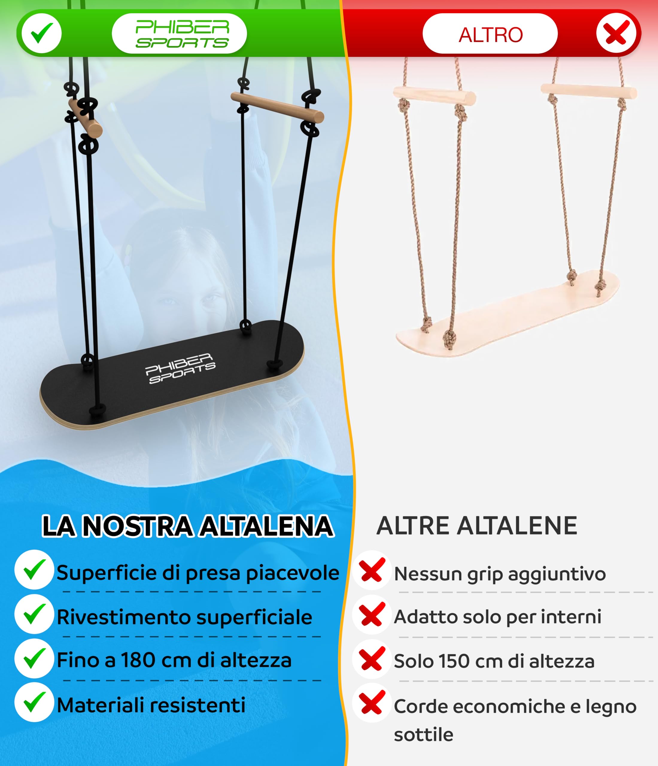 PHIBER-SPORTS Altalena per skateboard per bambini, durevole, resistente alle intemperie, antiscivolo, in piedi e seduti, accessori per altalena in legno, altalena per nave, doppia altalena