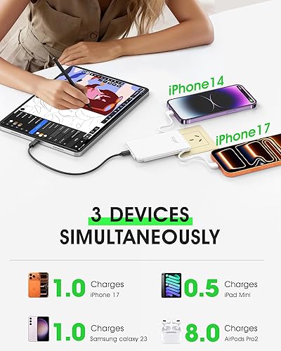 Miniatura 6 de TG90 Cargador portátil de 5000 mAh con enchufe de pared de CA integrado y cables, batería externa de 3 salidas compatible con iPhone161514