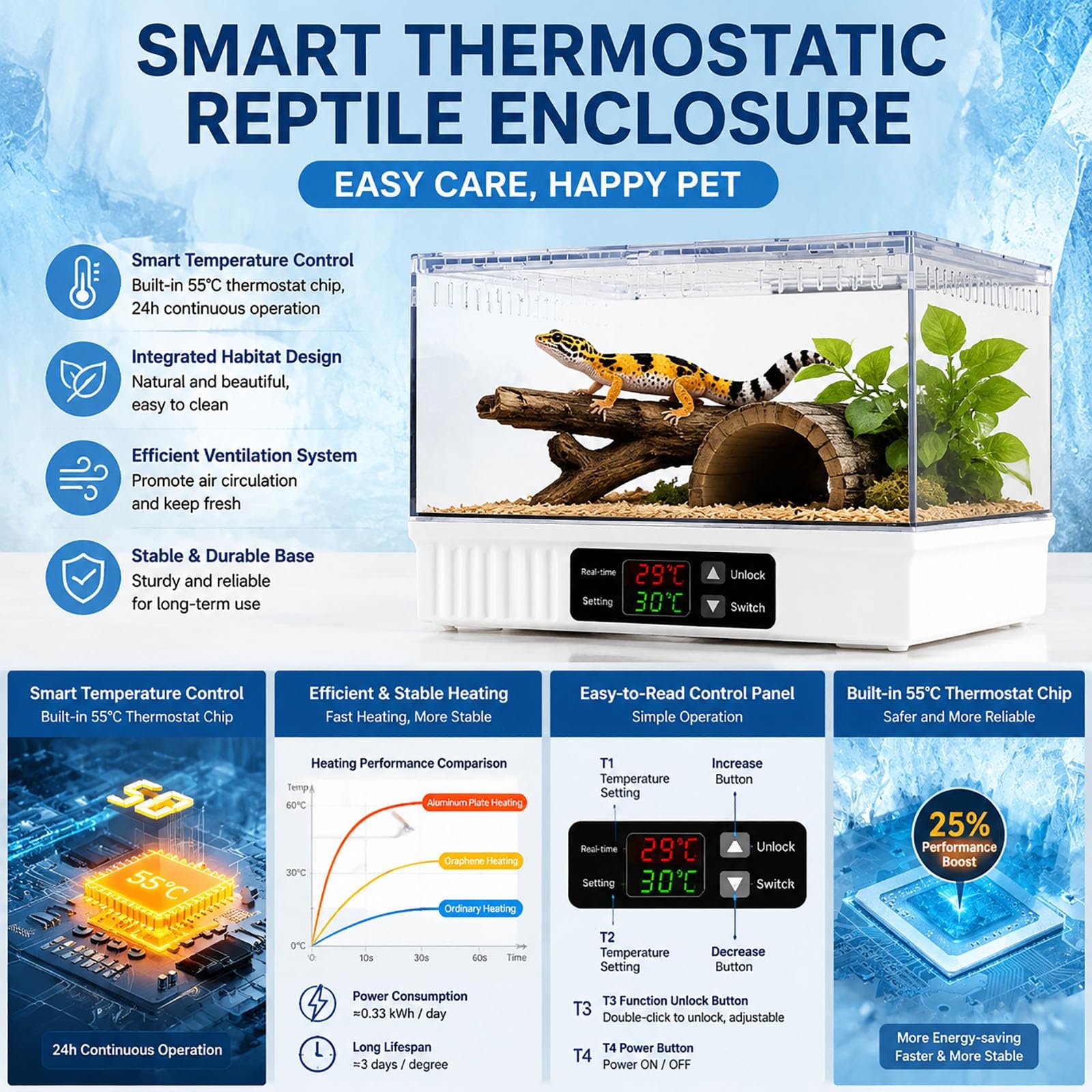 Terrario de Reptiles con Termostato Inteligente, Vivario de Doble Zona con Calefacción y Enfriamiento, Hábitat Transparente de Vista Completa, Temperatura Ajustable 15℃-55℃ para Gecko Leopardo(Black)