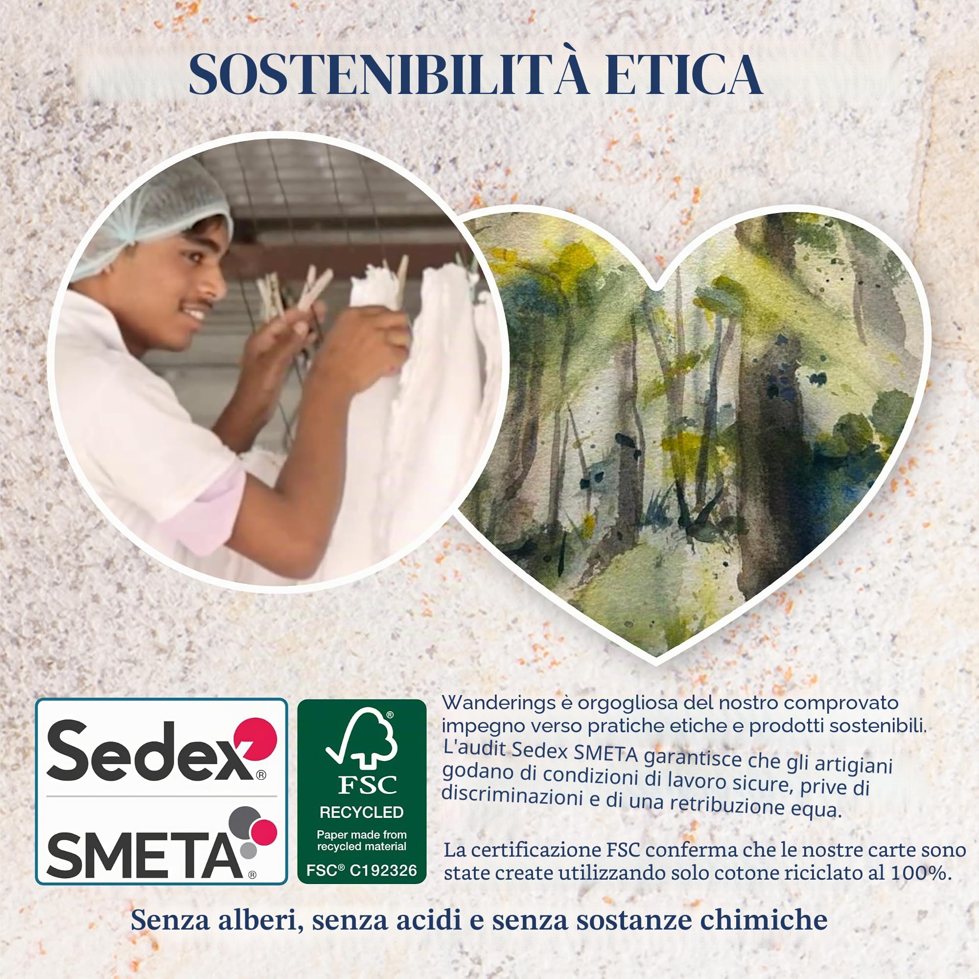Wanderings Carta per Acquerello Spessa Fatta a Mano con Bordo Irregolare – 23×30,5 cm – 300 GSM – Carta Bianca Pressata a Caldo per Tecniche Miste in Cotone Riciclato – 25 Fogli Sfusi