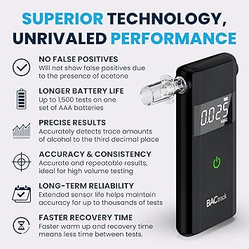 BACtrack Scout Breathalyzer and 20 Breathalyzer Mouthpieces Bundle