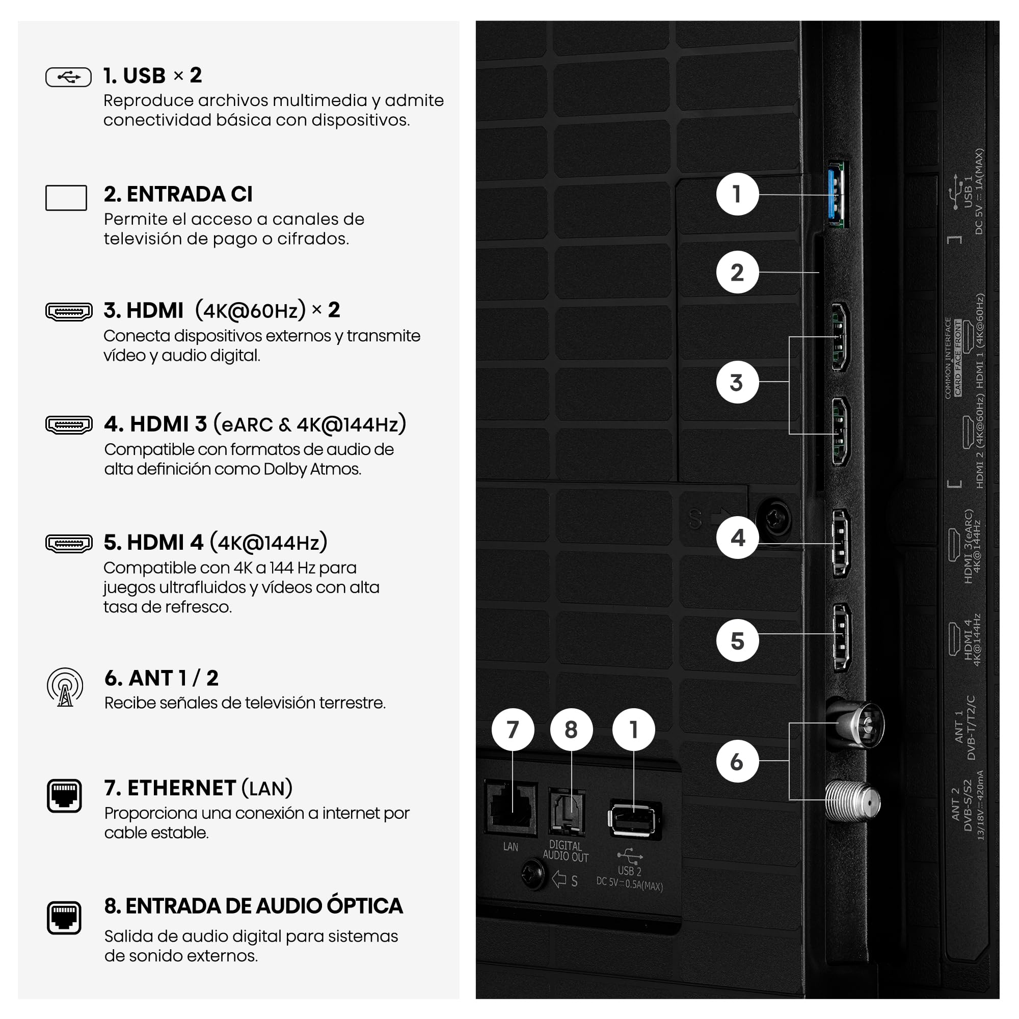 Hisense 50E8S - MiniLED Smart TV 50 Pulgadas, Hi-QLED MiniLED, Modo Juego 144 Hz Nativos, Subwoofer Integrado, Hi-View AI Engine, Total HDR Solution, Filmmaker Mode, Control por Manos Libres