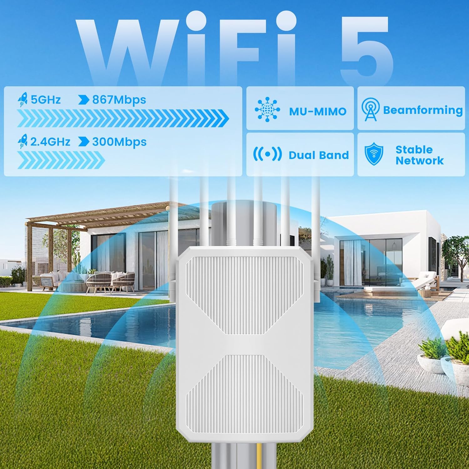 2026 AC1200 Outdoor WiFi Extender, Long Range Outdoor WiFi Extender Signal Booster, IP65 Weatherproof Outdoor Wireless Access Point with PoE, Gigabit Ports for Garage, Farm, Yard, RV, Dock,Starlink
