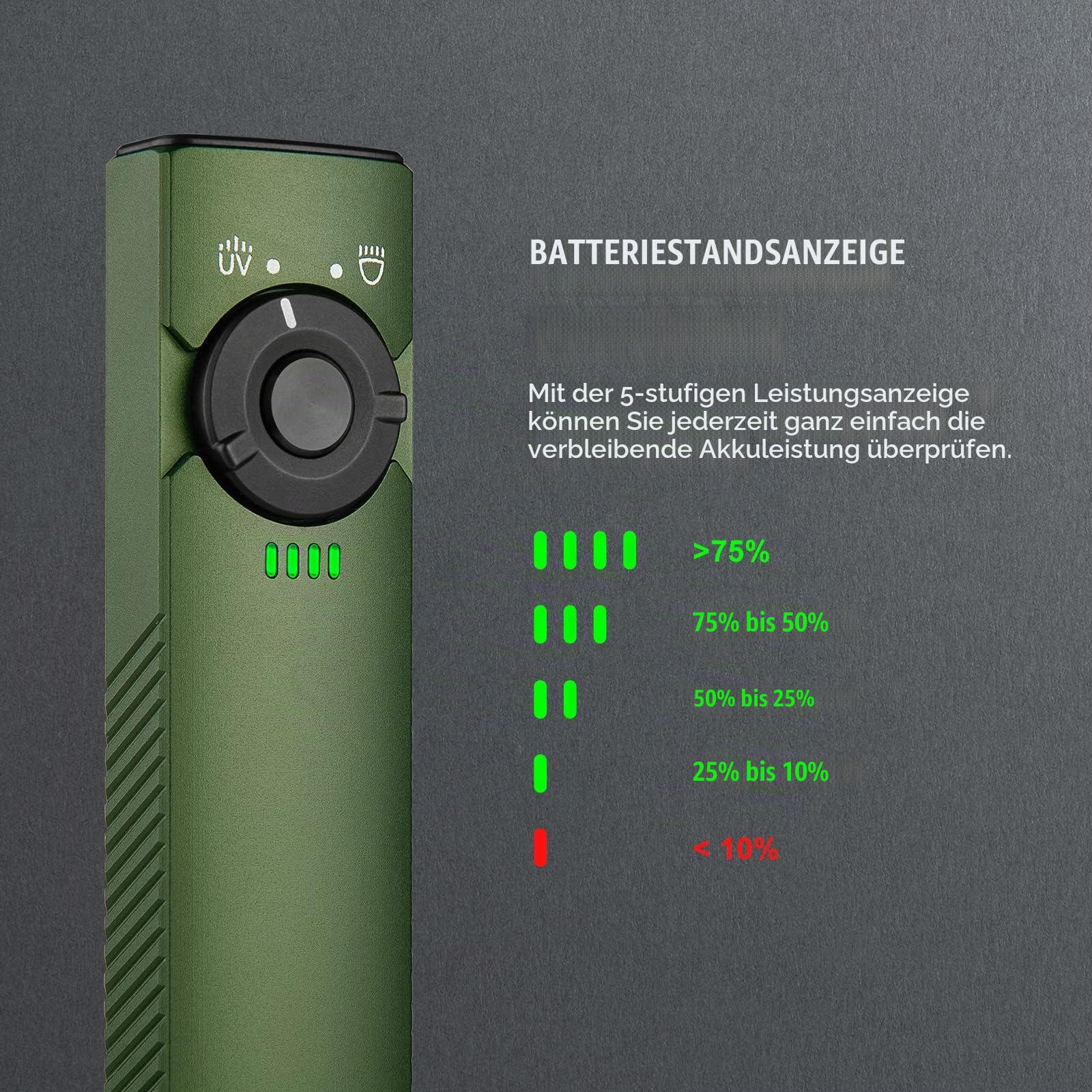 OLIGHT Arkfeld UV LED Taschenlampe Aufladbar, 1000 Lumen, 5 Lichtquelle