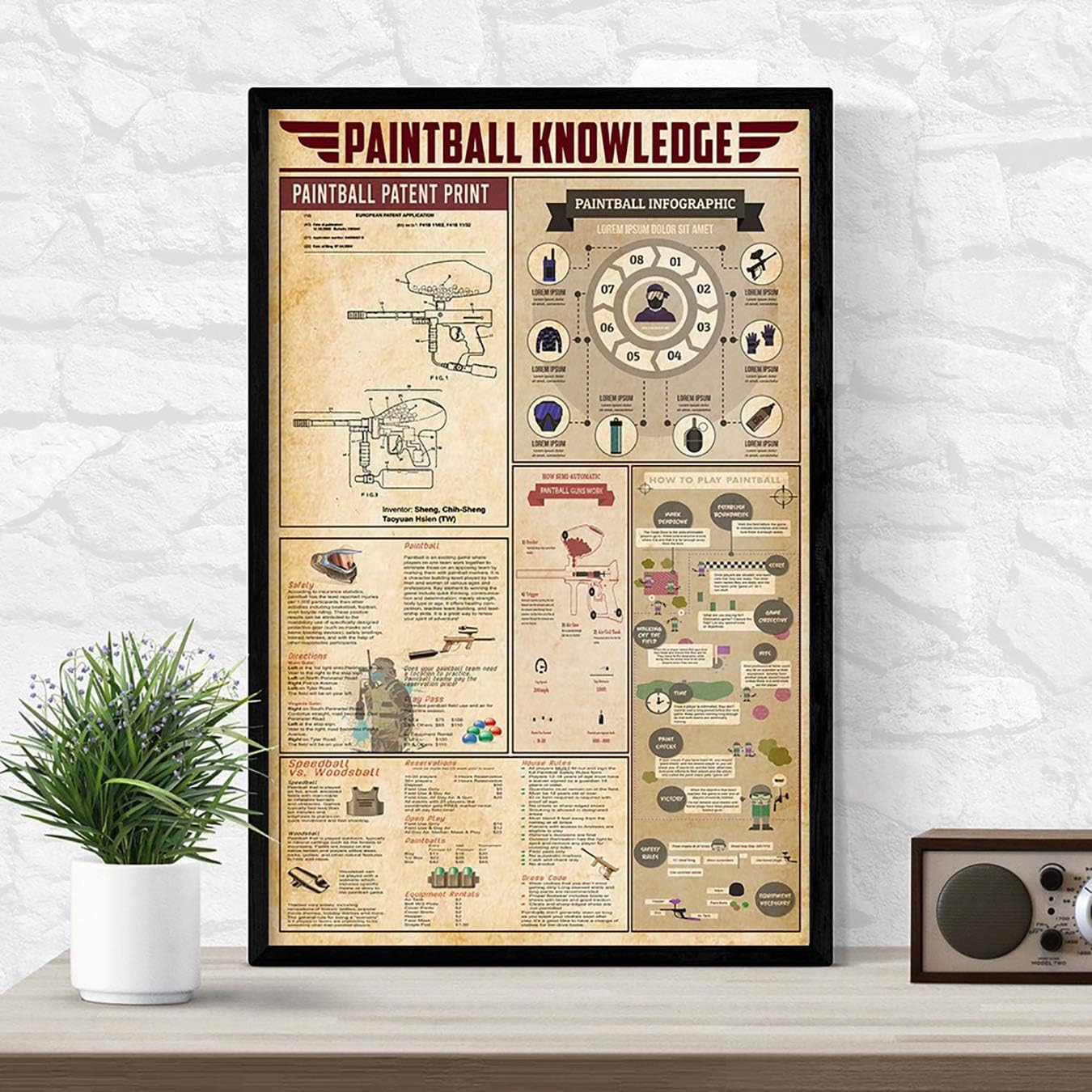 Amazon.com: VINASIA Unframed Poster Paintball Knowledge- House Decor ...