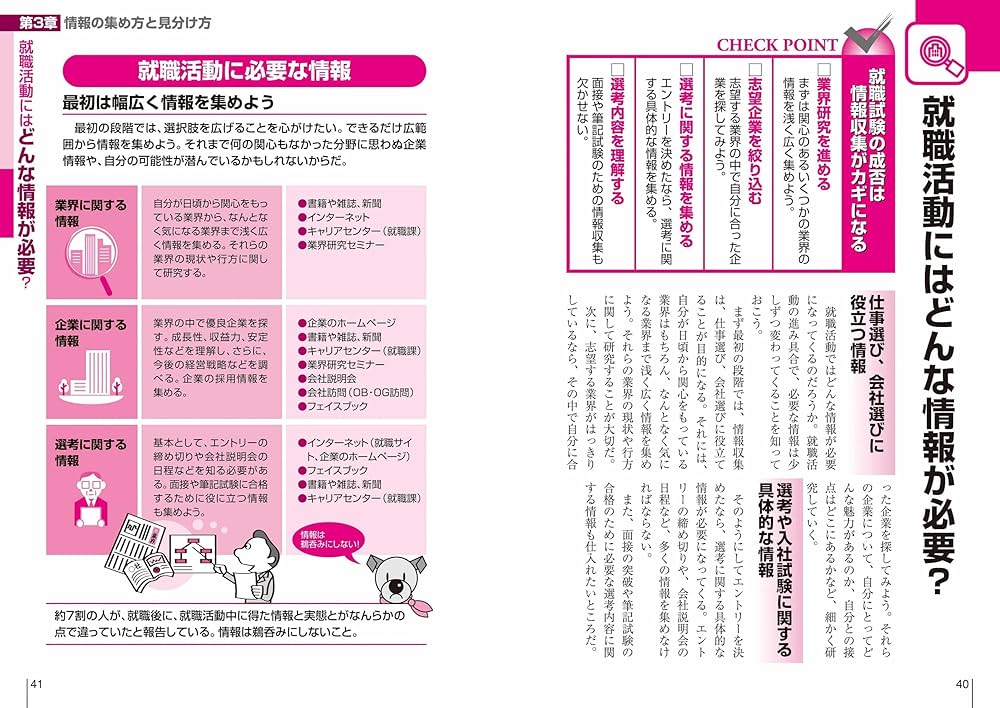 Amazon.co.jp: こう動く!就職活動オールガイド '26年版 (2026年版