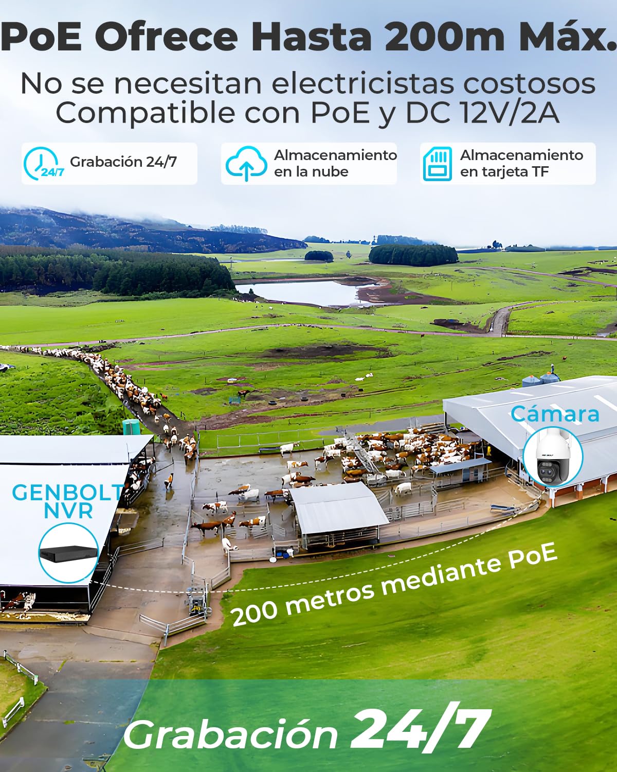 GENBOLT 4K WiFi Cámara Vigilancia Exteriores con PoE,Cámara CCTV IP de Doble Lente de 8MP Cámara Seguridad Exterior con Zoom Híbrido 10X y Seguimiento Automático de Personas y Vehículos(2,4&5GHz)