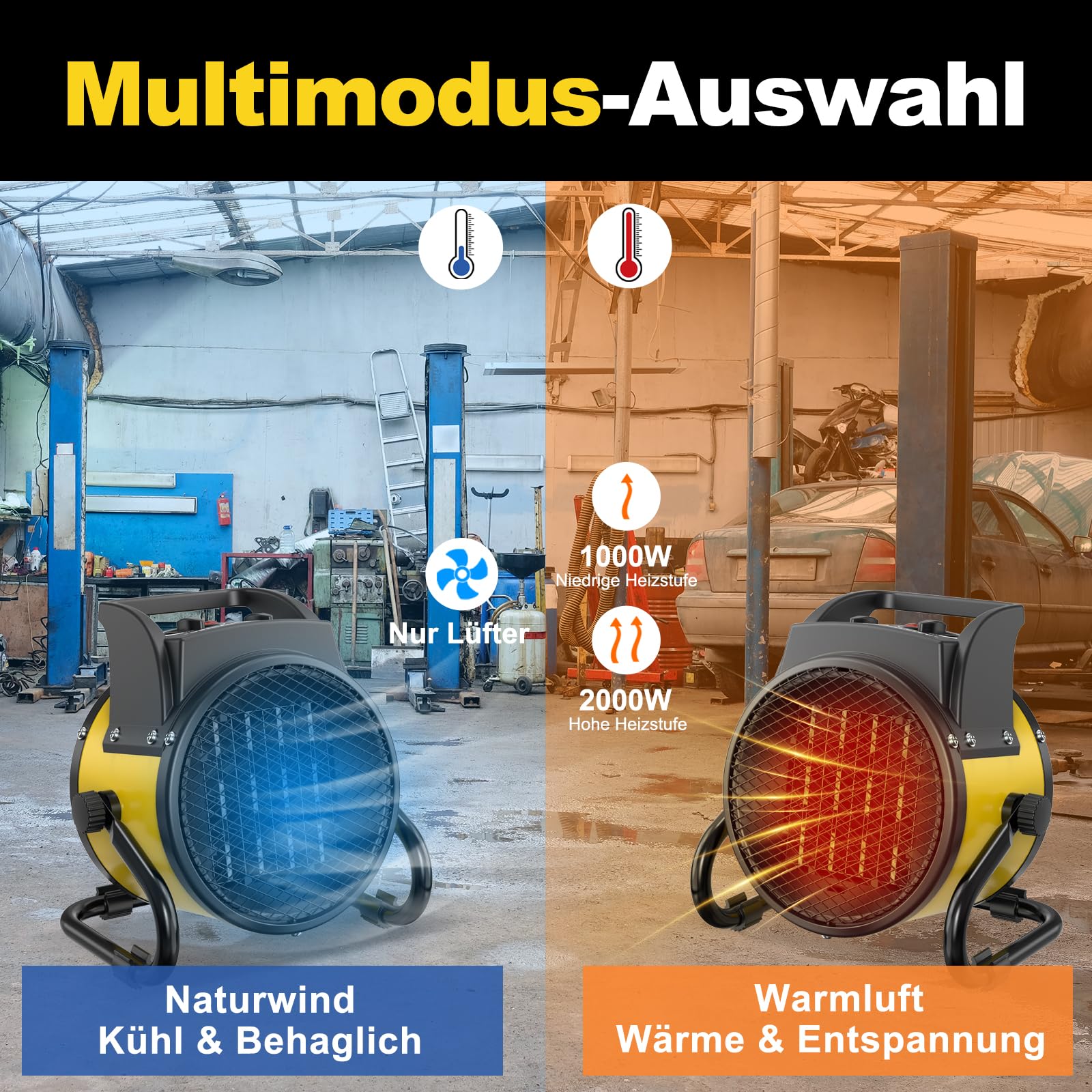 Heizlüfter 2000 Watt Keramik mit Thermostat, 3 Heizstufen | Heizstrahler Elektro Bauheizer – Heizgerät ideal für Badezimmer, Hausgebrauch, Terrasse, Garage, Baustellen, Werkstatt