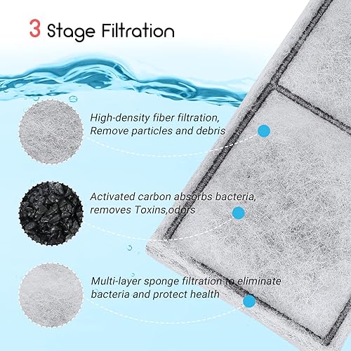 Miniatura 2 de Paquete de 6 cartuchos de filtro de repuesto para acuario, cartucho de filtro para tanque de peces, filtro interno para acuario (tamaño grande)