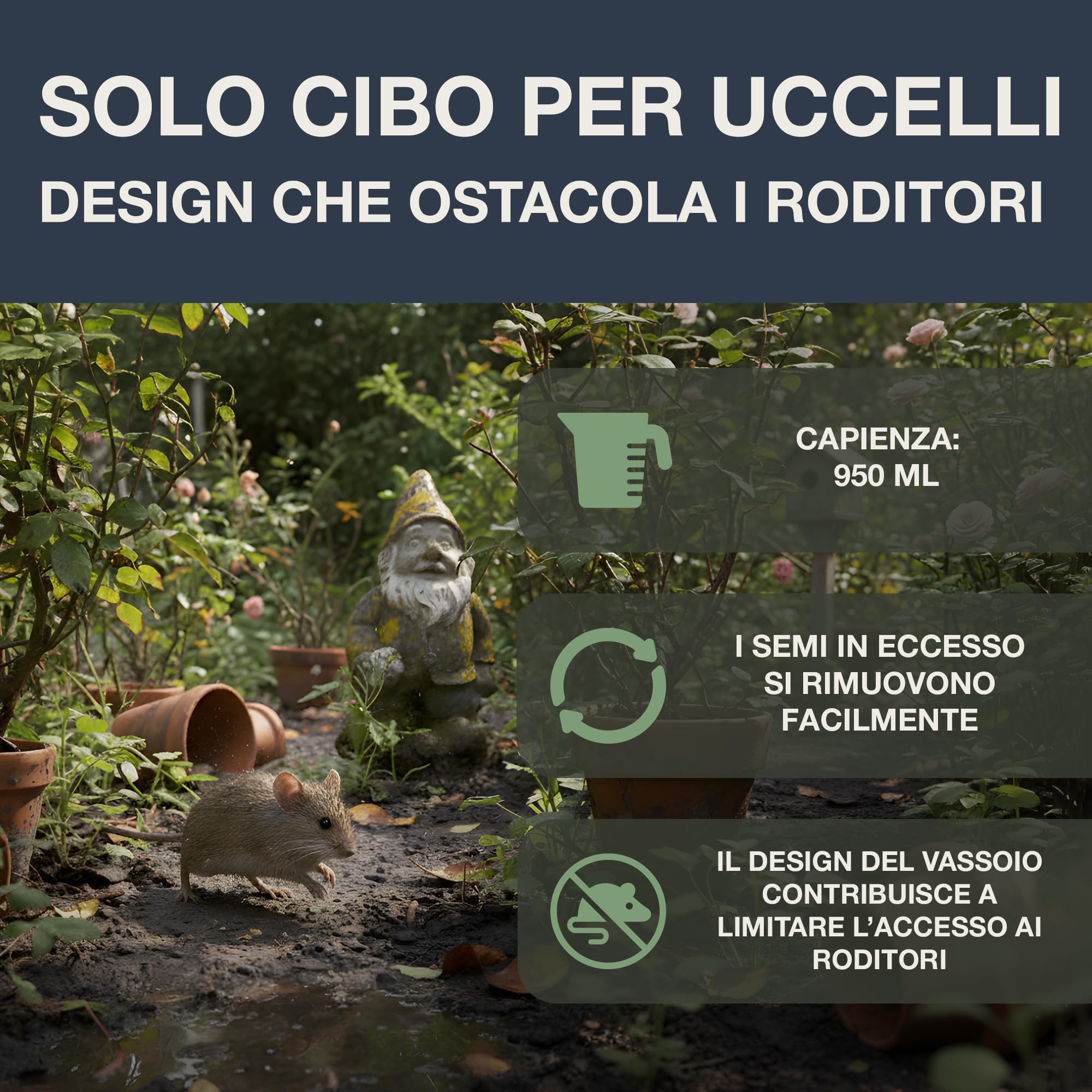 SWISSINNO Mangiatoia per uccelli SMART Birds "CHUR: con base in alluminio antierosione - ELEVATA RESISTENZA AGLI SCOIATTOLI – Pressofuso in alluminio, Tetto in ASA e Contenitore SAN