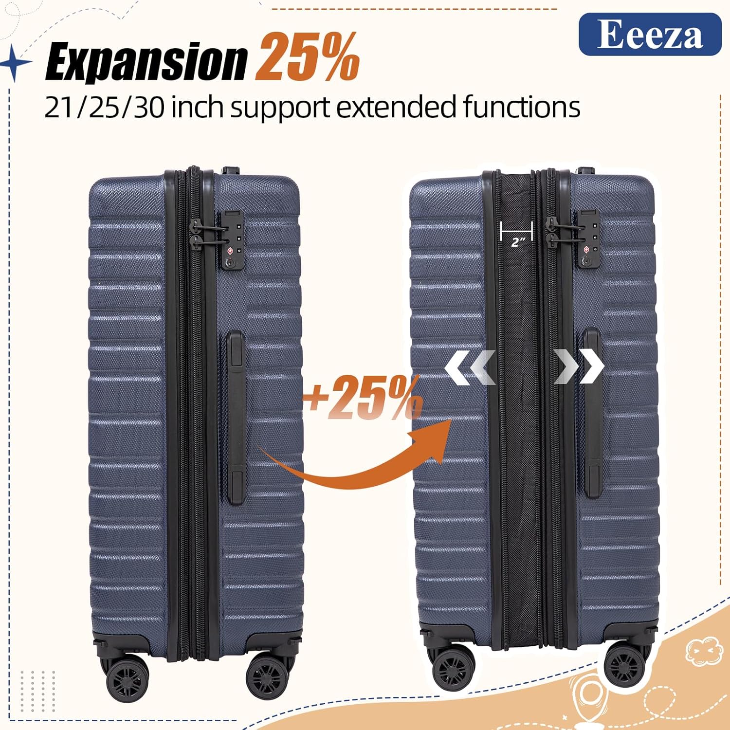 Expandable Luggage Sets 21"/25"/30" 5 Piece Luggage Set,Suitcase Sets with ABS Hard Shell Lightweight TSA Lock and Detachable Double Spinner Wheels(PorscheBlue,BP/TB) - Image 3