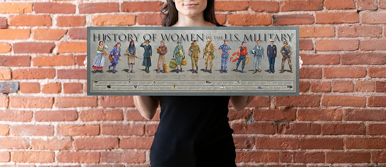History of Women in the US Military Wall Art Poster & Bedroom Decor | 12x36 | Womens Historical Gift Posters for Army Enthusiast & Vintage Artwork Collectors | Gifts for Boys & Girls Living Room Walls