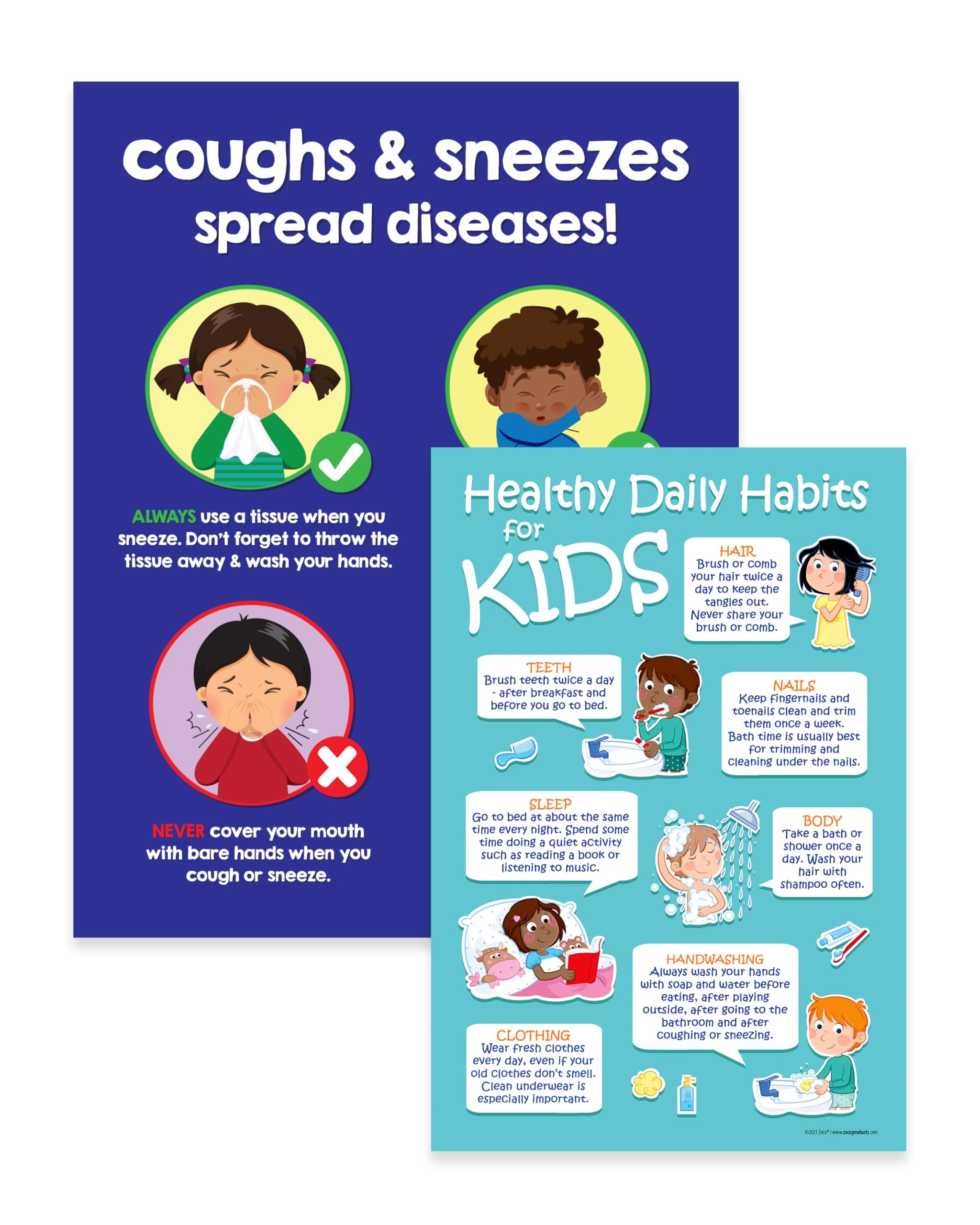 KIDS ポスター Amazon.com: ZOCO – Kids Hygiene Posters (2-Pack) – Daily Healthy