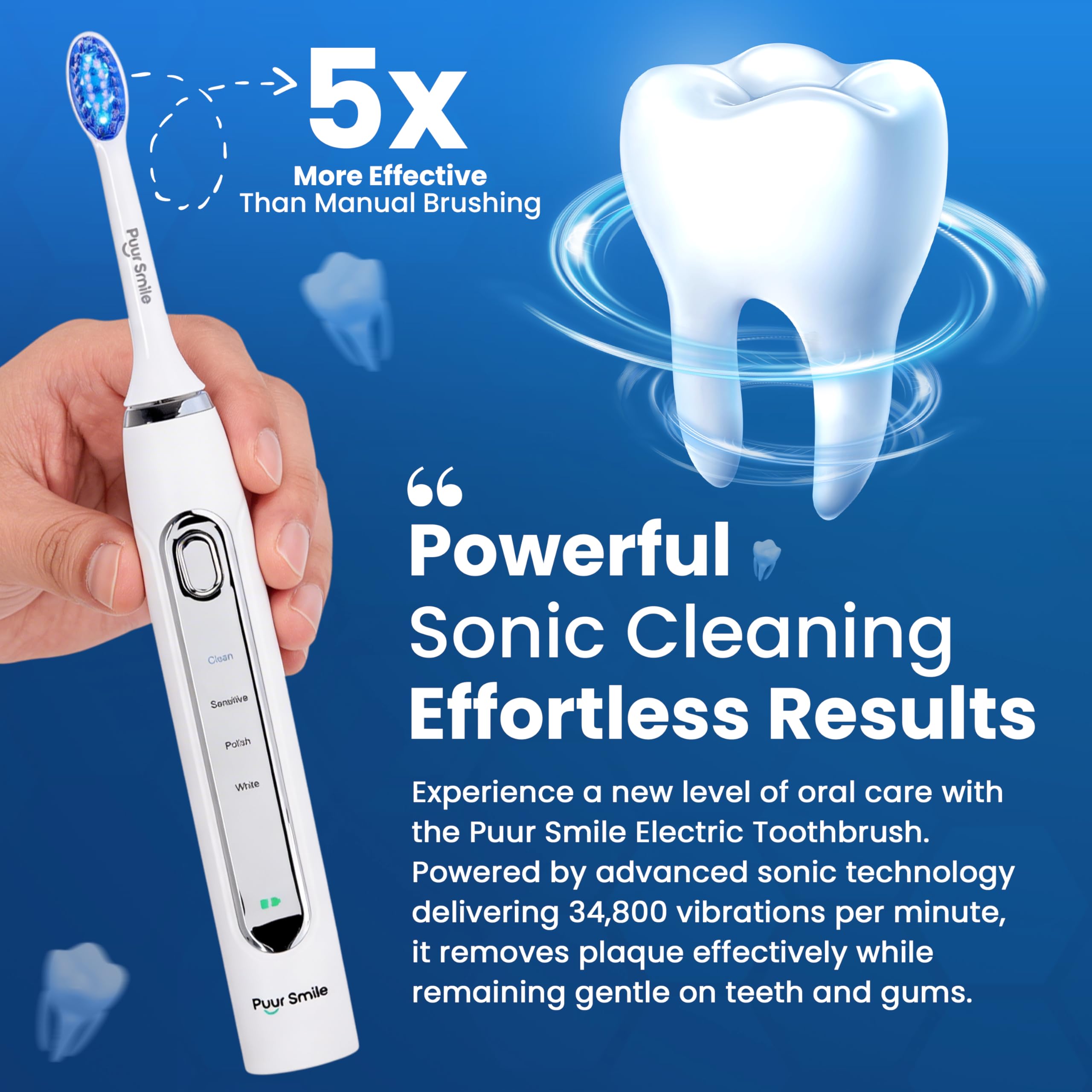 Puur Smile Spazzolino elettrico Lumi a LED, 2 testine (LED blu) per adulti, 4 modalità di pulizia con timer intelligente, impermeabile IPX7, batteria a lunga durata e base di ricarica wireless (bianco