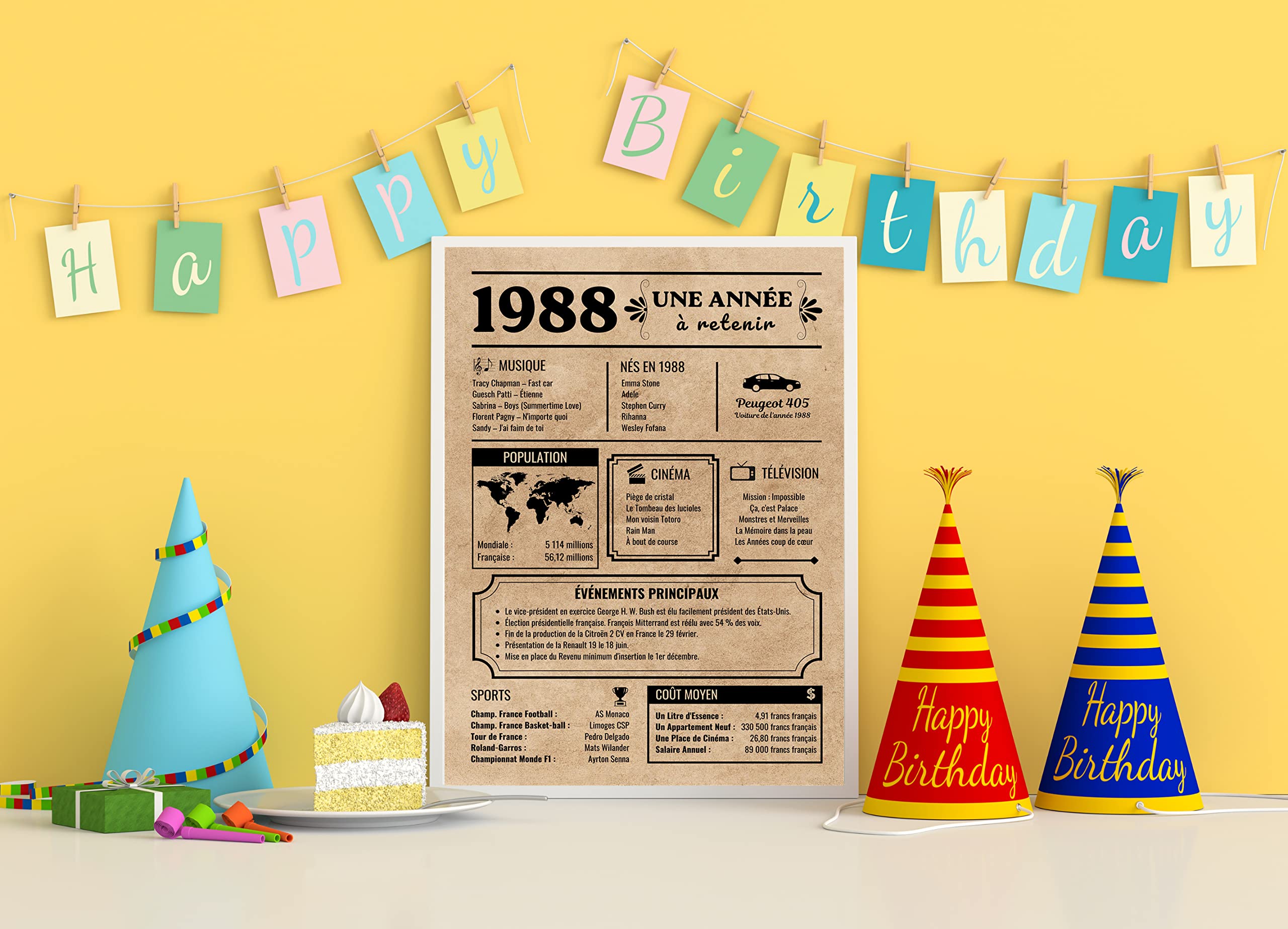 Vintage Geburtstagsposter "1988" – DIN A4, 400 G/m² Papier – Geschenk Zum 35. Geburtstag