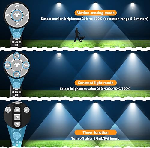 Miniatura 3 de PEVOROS Farolas solares impermeables para exteriores, 1200 W100000 lúmenes, luz de calle LED para exteriores, del atardecer al amanecer, luces de