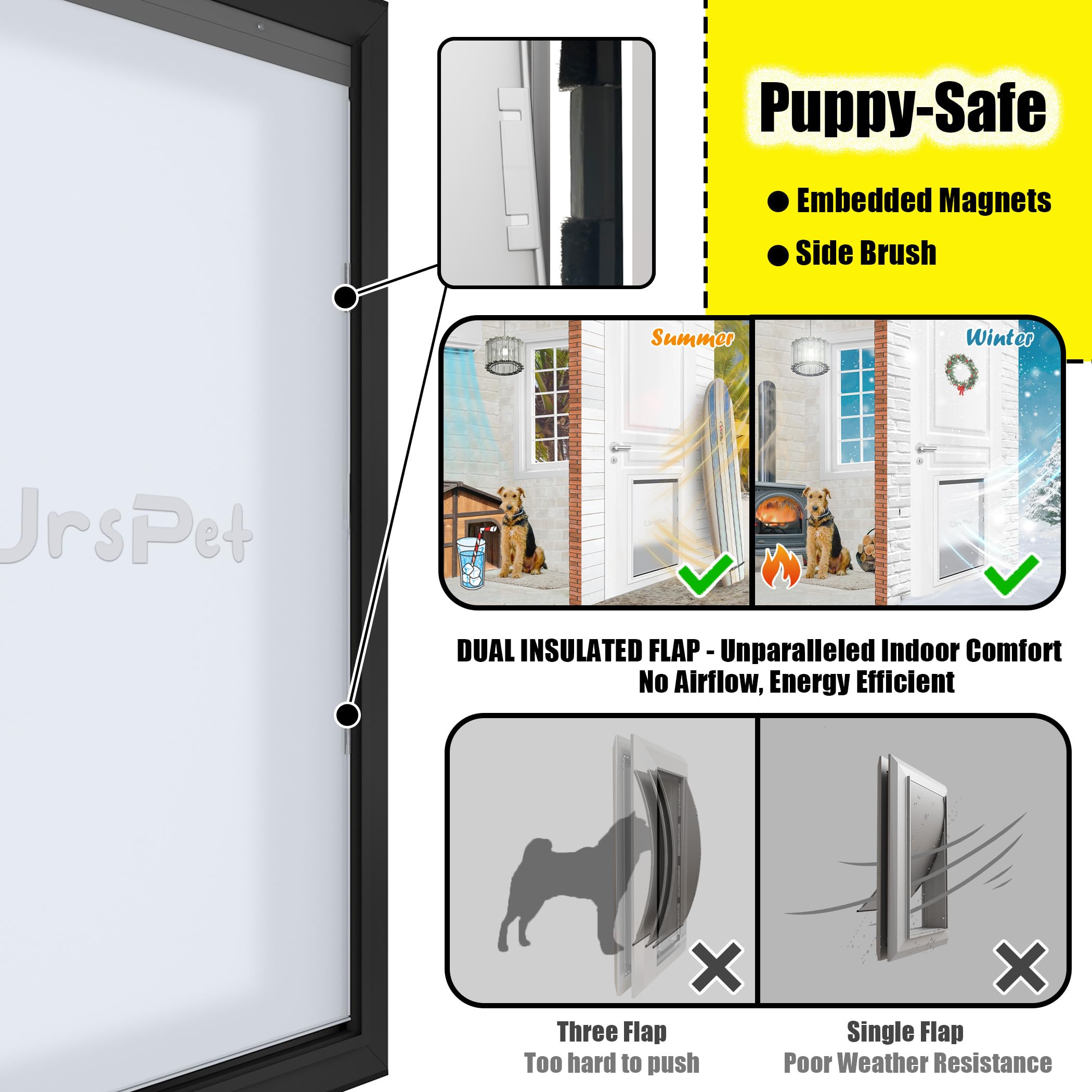Doggy Door Dog Door Extra Large For Exterior Doors, Heavy Duty