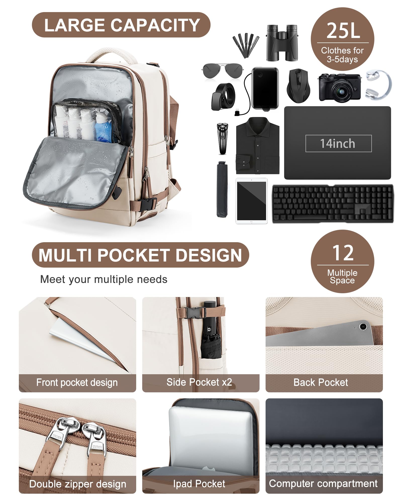 BJLFS Borse da Cabina per Ryanair 40x20x25 Bagaglio a Mano Zaino Borsa Zaino da Viaggio, Zaino da trekking,Zaino Easyjet 45x36x20,Zaino Casual per laptop da 14 pollici per scuola