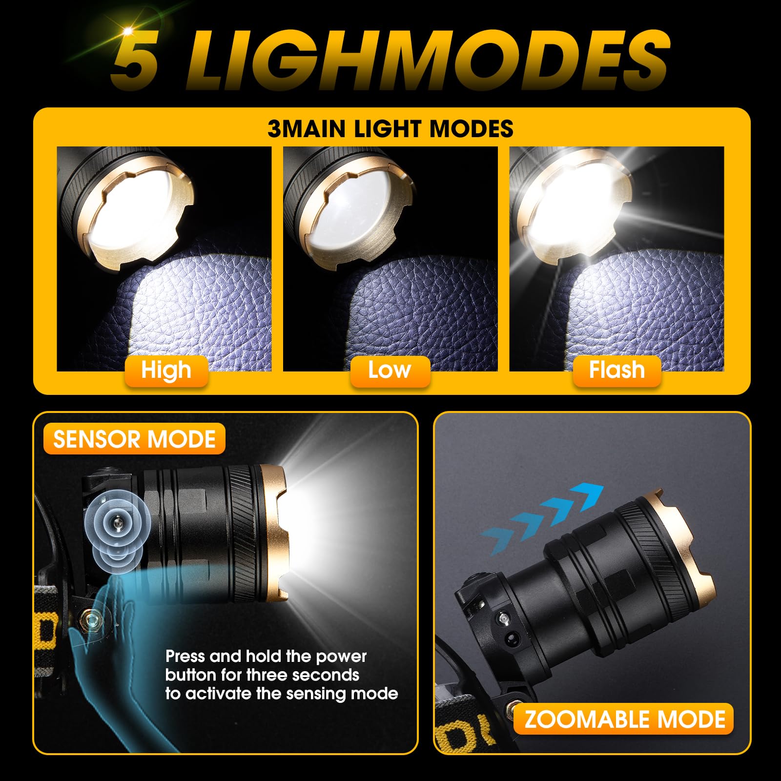 160000LM Wiederaufladbare Stirnlampe, 90°Einstellbare Stirnlampen für Stirn, Stirnlampen für Erwachsene Wiederaufladbar, IP68 Wasserdichte Kopflampe für Jäger für Outdoor Camping, Jagd