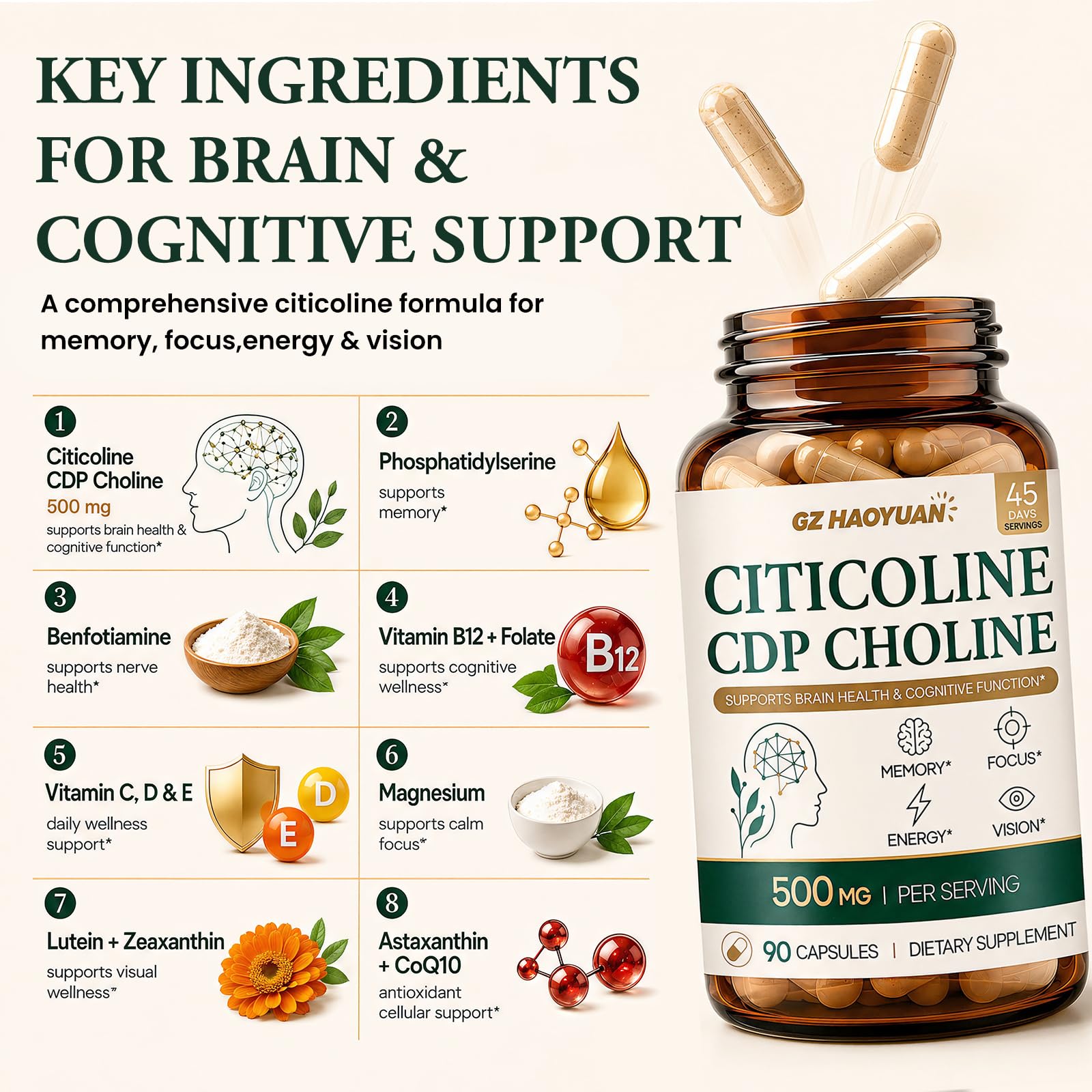 Citicoline 500 mg - CDP Choline Capsules — Amazon image 3