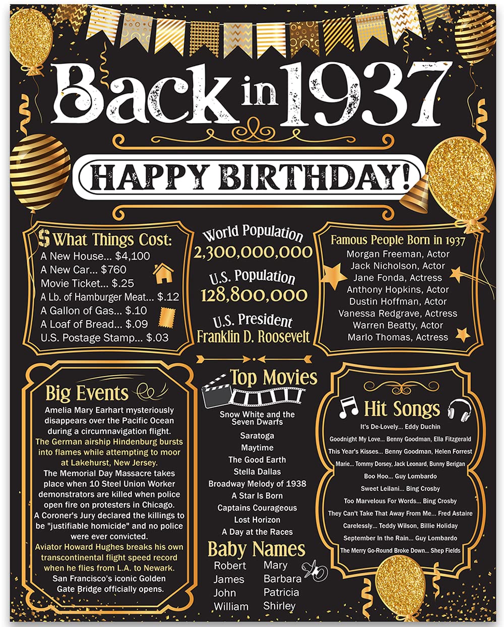 89th Birthday Party Decorations for 89th Birthday (Eighty-Nine) - Remembering The Year 1937 - Party Supplies - Gifts for Men and Women Turning 89 -
