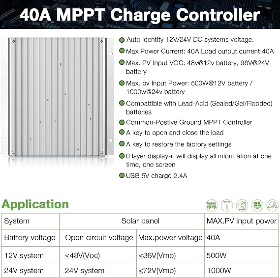 MPPT Charge Controller 40 amp 12V/24V Auto, 40A Solar Panel Charge Regulator with Blacklight LCD Display Max 100V for Lead-Acid Sealed Gel AGM Flooded Lithium Battery