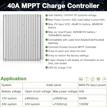 MPPT Charge Controller 40 amp 12V/24V Auto, 40A Solar Panel Charge Regulator with Blacklight LCD Display Max 100V for Lead-Acid Sealed Gel AGM Flooded Lithium Battery