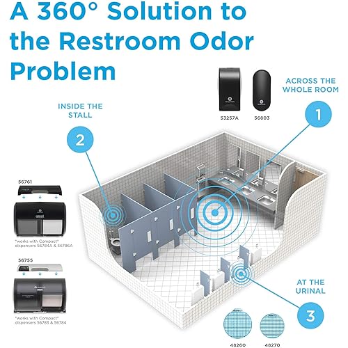 Vista 16 de GP PRO (Georgia-Pacific) Sunscape 48251 - Dispensador de ambientador automático ActiveAire (12 cartuchos por caja)