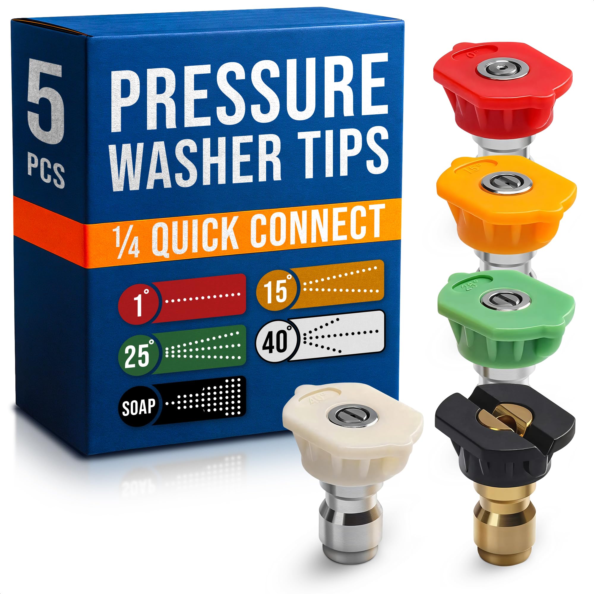 Pressure Washer Nozzle Tips Set of 5 – Pressure Washer Tips Set, Rust-Resistant & Anti-Deformation, Quick-Connect Foam Sprayer for Car Wash & Wide Surface Cleaning