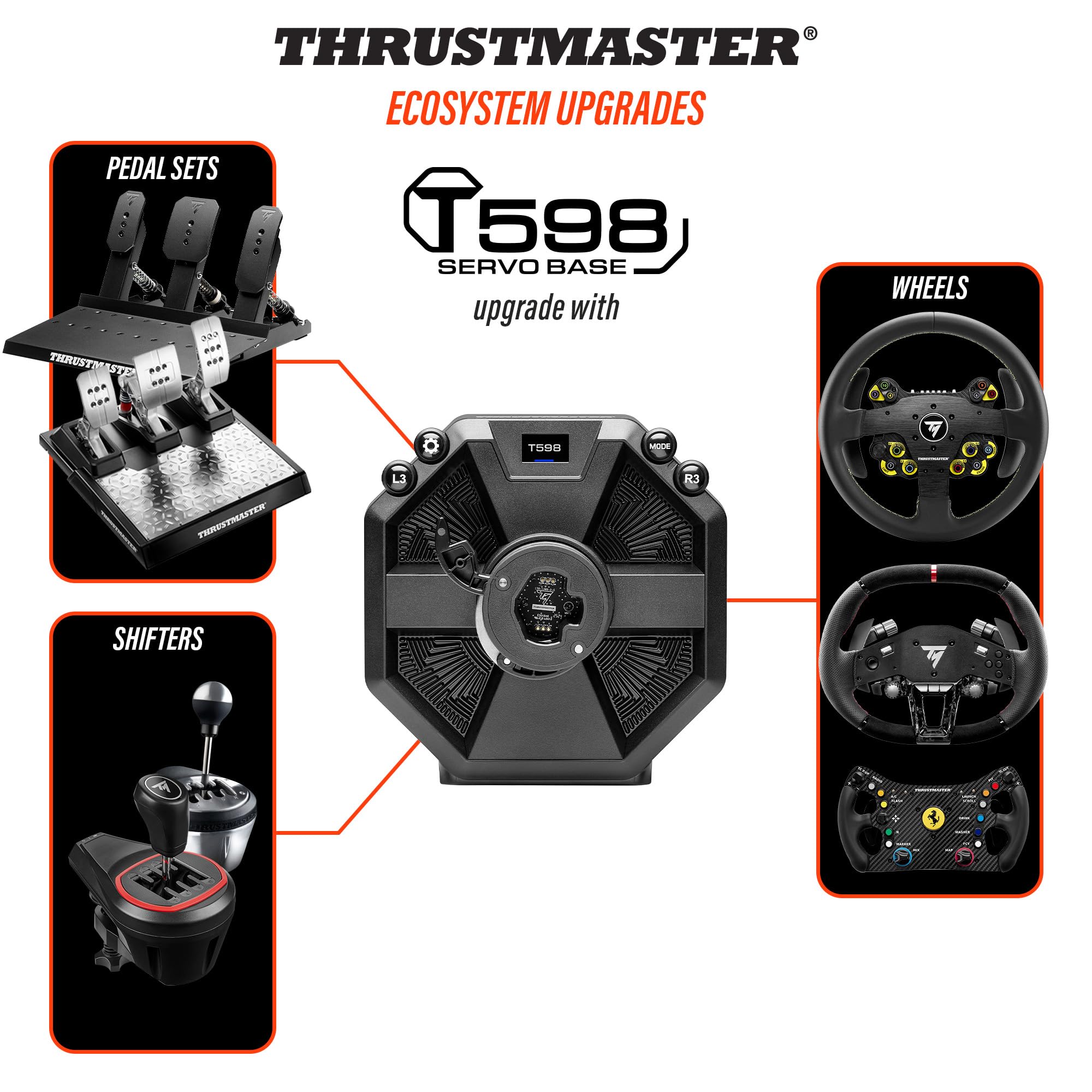 Thrustmaster T598 Servo Base, Base per Volanti Direct Axial Drive Force Feedback per PS5, PS4, PC