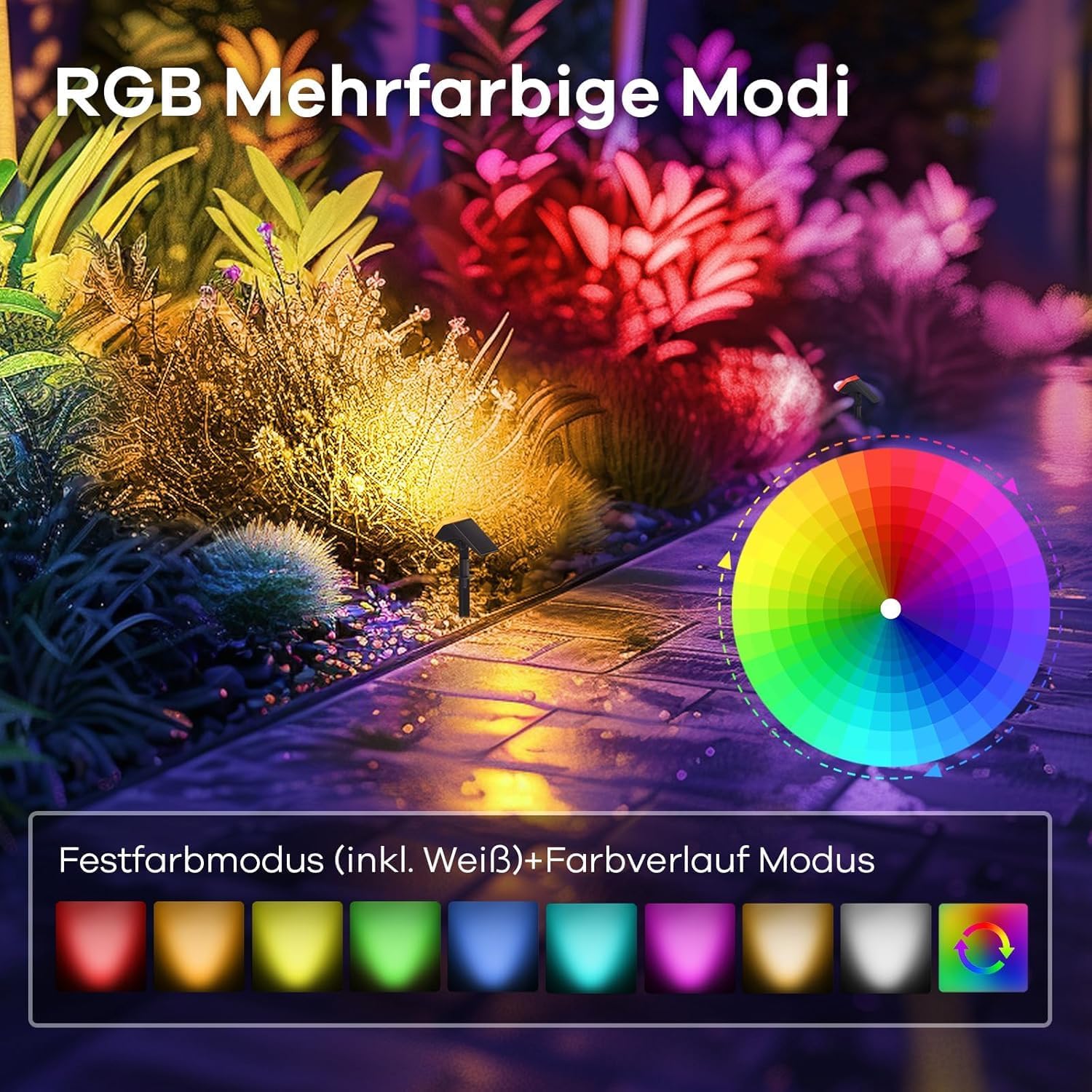 Linkind napelemes reflektor RGB módok bemutatása