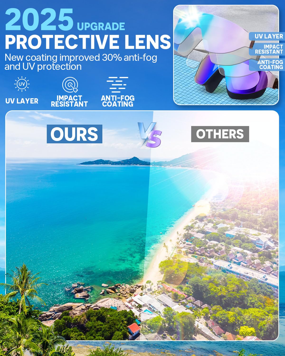 Swim Goggles, Frameless Wide View Swimming Goggles, Anti-Fog Anti-UV No Leaking Pool Goggles for Men Women Adult