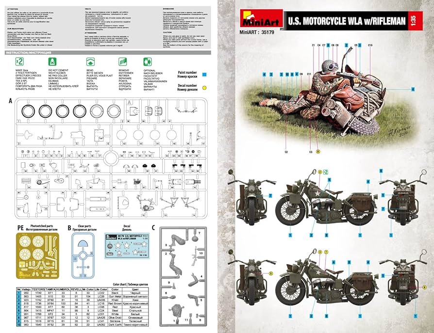 ミニアート 1/35 アメリカ軍バイクWLAライダー付 プラモデル w17b8b5 ミニアート 1/35 アメリカ軍バイクWLAライダー付 プラモデル