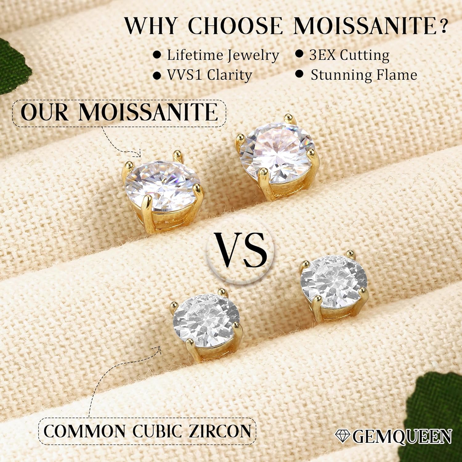 Moissanite Stud Earrings : 18K White Gold Plated Solid 925 Sterling Silver Earring Hypoallergenic Dainty Flat Back Stud Earrings Jewelry for Women Men D Color VVS1 Clarity - Image 7