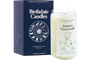 Birthdate Candles: Embark on an Aromatic Journey Aligned with Your Zodiac